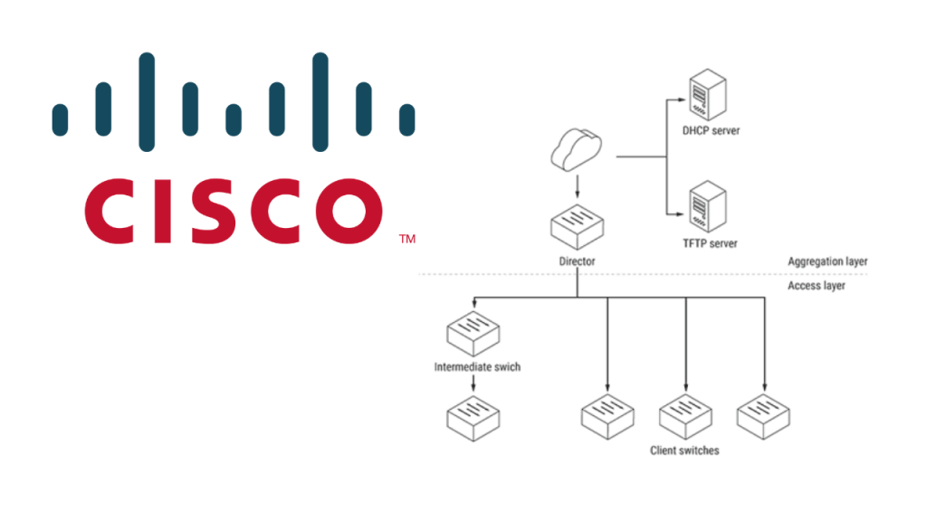 If Cisco Switches get Hacked