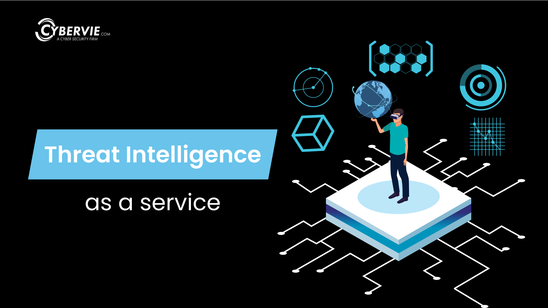 Threat Intelligence as a service